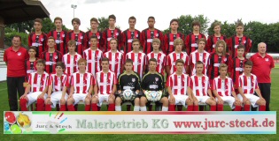 Klicken zum Originalbild B-Jugend